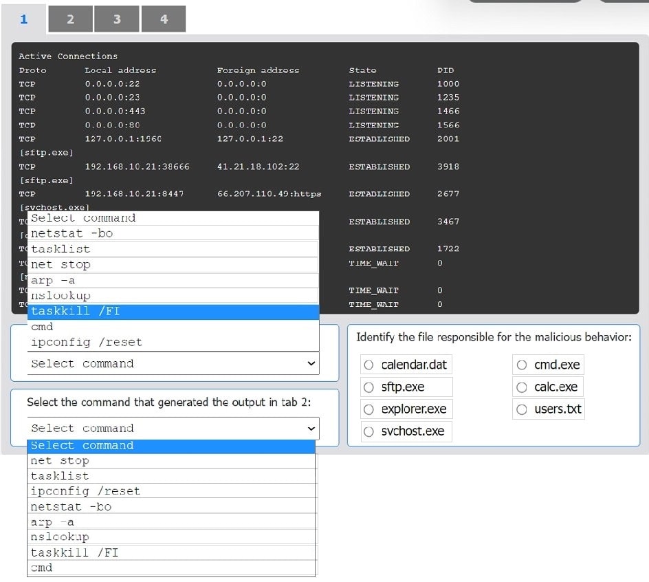 2024-certgod-cs0-003-pdf-and-vce-dumps-100-pass-guaranteed